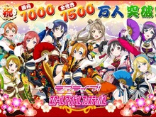 『ラブライブ!スクフェス』ユーザー数が国内1000万人、全世界1500万人を突破…記念キャンペーンも 画像