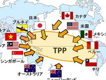 【特集】「TPP協定」大筋合意 ― 「著作権」の項目でゲーム・漫画・ボカロなどの二次創作文化が受ける影響は？ 画像