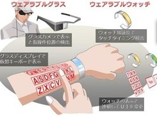 時代が「パワーグローブ」に追いついた！？ NECが腕をキーボード化するUIを開発 画像