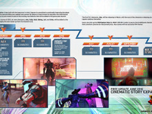 『ストリートファイターV』開発陣がアーケードモード実装を検討、海外メディア報告 画像