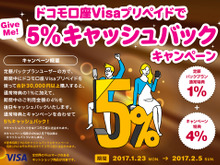 新作ゲーム購入に活用!「ドコモ口座Visaプリペイド」5%キャッシュバックの新キャンペーン開始 画像