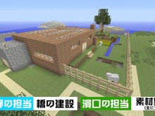 「よゐこのマイクラでサバイバル生活」第6回が公開、アンガールズの田中みたいな敵に初遭遇！ 画像