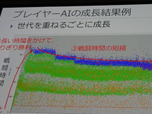 【CEDEC2017】プレイヤーAIを使用したバランス調整、増え続けるQAコストを抑えるためにできること 画像
