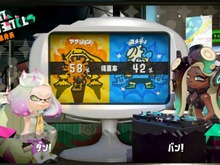 【昨日のまとめ】『スプラトゥーン2』フェス「アクションVSコメディ」結果発表、『HOUSE OF THE DEAD』最新作のプレ・ロケテスト開催、『アイマス ミリオンライブ!』3月19日にサービス終了…など(1/15) 画像
