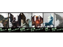 「モンスターハンター：ワールド×ALOOKコラボメガネ」ラインナップ判明！ ネルギガンテなど全6モデル 画像