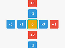 “0”を目指す数学パズル『0 -zero-』配信開始! ユーザーのひらめきを心地よく刺激 画像