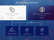 EA、『BFV』コンテンツアンロックを説明―Pay to Winによらない公平なバランスを根幹に 画像