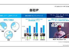 PS4『ゴッド・オブ・ウォー』販売本数1,000万本突破! 画像