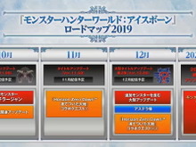 『モンハン:アイスボーン』追加モンスター含む「無料大型アップデート第2弾」が12月配信!19年内ロードマップも公開 画像