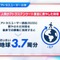アトラスファンが“37,276時間”を費やす！ 4万人によるアンケ結果の統計が驚きの連続─ファン視点の「アトラスらしさ」とは？