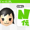 【Nらの伝説・47】『ゲーム＆ワリオ』を「みんなで」遊ぶべし！