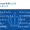 Google検索による“2015年の流行語ランキング”、納得の1位は今年スタートのアレ