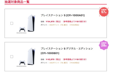 ヨドバシ・ドット・コム、11月24日～27日実施の「PS5」抽選倍率を公開―通常モデルが57倍、ディスクレスが28倍に 画像
