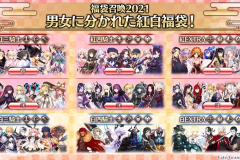 『FGO』新たな福袋召喚は、男女別で「3騎士」「4騎士」「EXTRA」と分かれる形に─2021年登場サーヴァントのシルエットも公開！ 画像