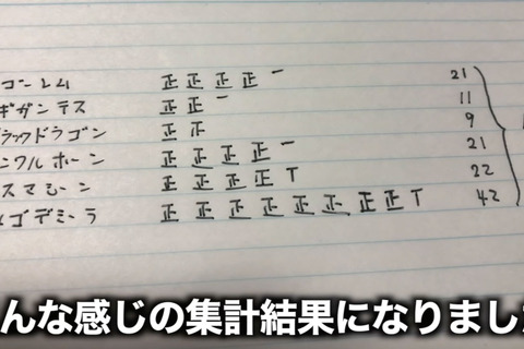 もっと効率良くメガモンと戦いたい貴方に！10日間張り込んで出現法則がないか調査してみた【ドラクエウォーク 秋田局】 画像