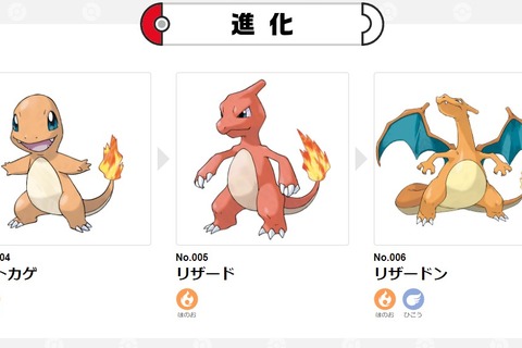 苦難の道なりを経て一躍天下へ！？『ポケモン』“ほのお御三家ポケモン”の歴史 画像