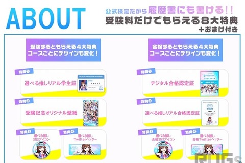 YAGOO社長、「ホロライブ検定」でまさかの不合格―正解率が2%足りず 画像