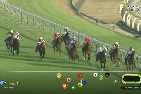 まるで『ウイニングポスト』！東京競馬場で「競走馬トラッキングシステム」のテストを実施 画像