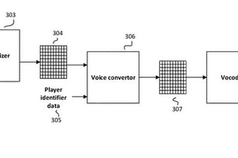 ゲーム内に「自分の声」を実装できるかも? EAが“プレイヤーの声から生成したボイス”導入技術の特許を申請中 画像