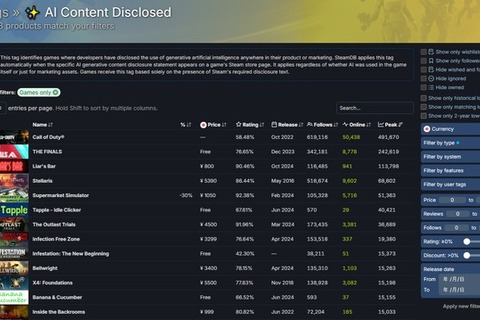 「生成AI利用した作品のフィルタ」機能をSteamDBが実装―AI利用を開示した作品を一括で非表示に 画像