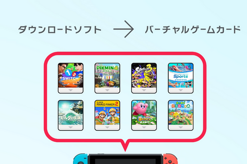 「スイッチ」でDL版貸し借りしやすい「バーチャルゲームカード」が利用可能に!「スイッチ2」とのおすそわけ通信も 画像