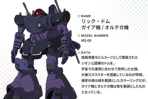 “黒い三連星”が駆る「リック・ドム」は大推力スラスターを搭載!「ガンダム ジークアクス」第5話で活躍したメカ・キャラたちを一挙紹介 画像