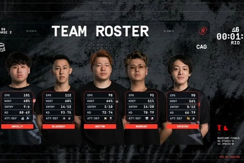 日本eスポ史上に輝く堂々の準優勝!「CAG」が快挙果たした『シージ』世界大会「RE:L0:AD 2025」 画像