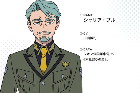 「ガンダム ジークアクス」大川ぶくぶ先生による「シャリア・ブルとキケロガ」のファンアートが大注目!「緑のおじさま可愛い」「7話カッコ良すぎた」 画像