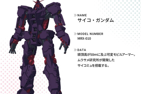 衝撃の展開だった「ガンダム ジークアクス」第7話!サイコガンダム、キケロガ、ハンブラビ、ギャンまで新メカが一挙出現 画像