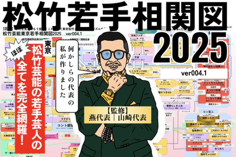 松竹芸能所属の若手芸人を楽しんで覚えられる!『松竹芸能東京若手相関図&クロスワードパズル』が「コンプリボドゲ」で販売中 画像
