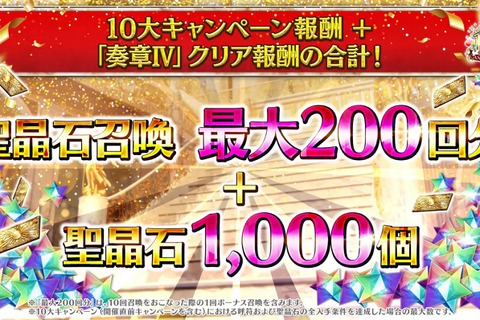 『FGO』「聖晶石召喚最大200回分」+「聖晶石1,000個」がもらえる!? 史上初の“盛り過ぎ”10大キャンペーンとミッションは全マスター必見【放送まとめ】 画像
