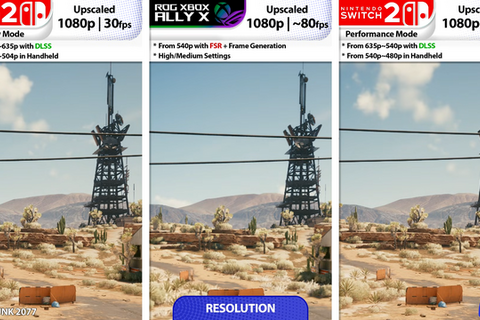 「スイッチ2」vs「ROG Xbox Ally X」の性能比較。スペック的に優位なのは？ 画像