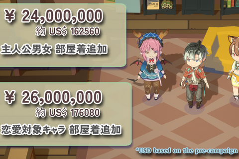 2,300万円集め『ルンファク3・4』元主要スタッフらのスローライフRPG『ファーニア村で暮らす』クラウドファンディングは水着実装まで確定。新たなストレッチゴールは「部屋着」 画像