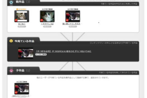 ニコニコ動画、来年4月より「ニコニコ動画（ZERO）」にバージョンアップ 画像