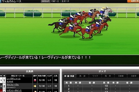 馬主となってGI制覇を目指そう・・・ソーシャルとリアルの融合、KONAMI『GI ALLSTAR’S Japan Horse Racing 2012』 画像