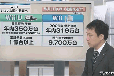 岡三証券、Wii Uについて「年内350万台、累計1億台を超える」と予測 画像