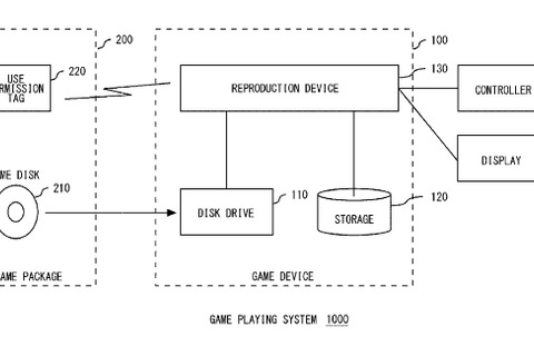 ソニーが中古ゲームを排除する特許を取得・・・次世代機で採用か 画像
