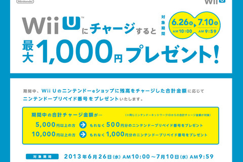 最大1,000円プレゼント！Wii U ニンテンドーeショップ、「必ずもらえる」チャージキャンペーンを実施 画像