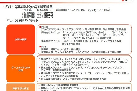 gumiの第3四半期はQonQで減収減益…2015年度のカギを握るタイトルラインナップも明らかに 画像