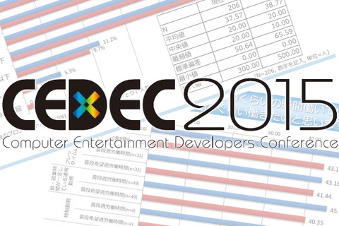 ゲーム1本の開発期間は平均16ヶ月、開発者の38%が据置機に携わりたいと思っている…CEDECのゲーム開発者調査が公開 画像