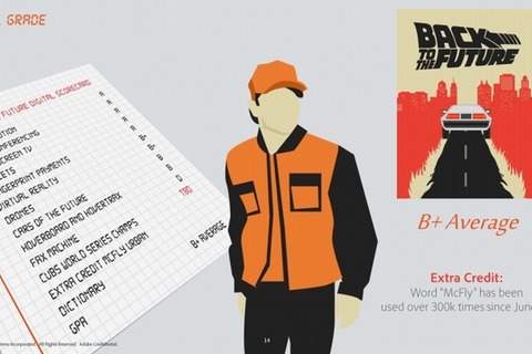 「バック・トゥ・ザ・フューチャー」の未来技術はどこまで実現した？あのアドビが調査結果を公開 画像