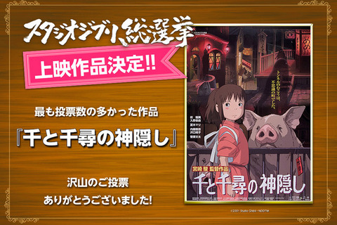 スタジオジブリ総選挙「千と千尋の神隠し」が第1位に!9月10日から劇場上映 画像