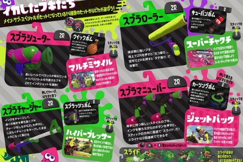 『スプラトゥーン2』ジェットパックやスーパーチャクチなどの特徴が判明！ 先行試射会に先駆けチェックしよう 画像