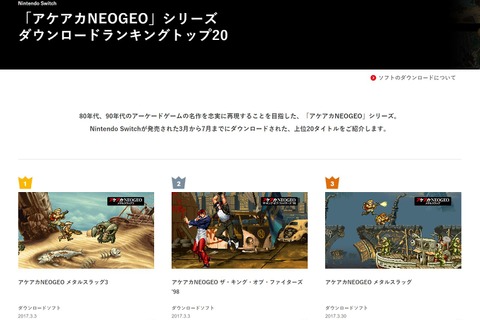 スイッチ「アケアカNEOGEO」シリーズの売上ランキングが公開―トップは横スクアクションの名作！ 画像