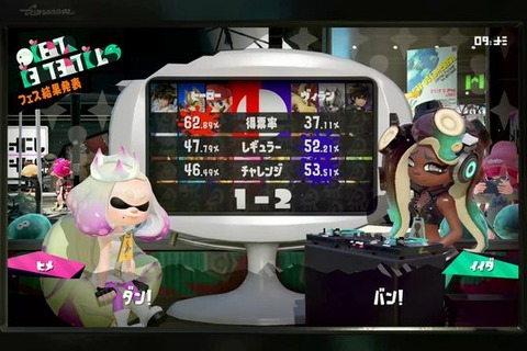 【週刊インサイド】『スプラトゥーン2』「 ヒーロー vs ヴィラン」フェスの結果に読者が注目─『アズレン』の新情報や『スマブラSP』の特集も 画像