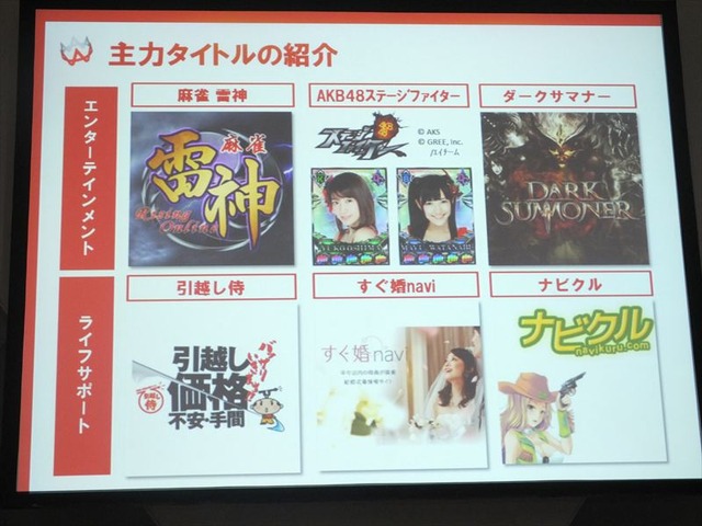 主力タイトルの紹介