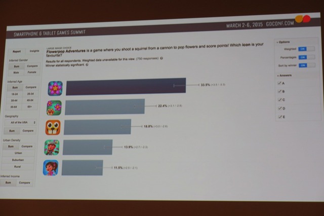 【GDC 2015】App StoreやGoogle Playでフィーチャーされる秘訣は「ビックマック」にあり!?