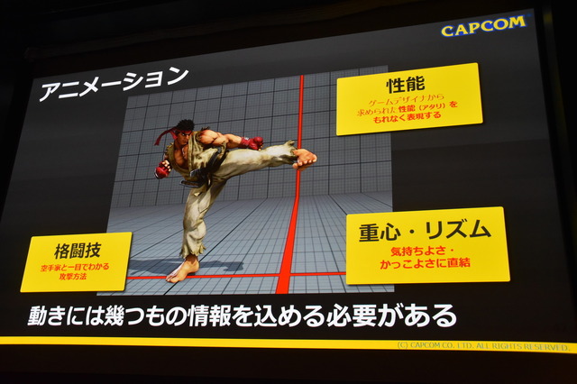 【CEDEC 2016】カプコンに代々伝わる「あやしい美術解剖図」とは…『ストV』アートスタイルが決まるまで