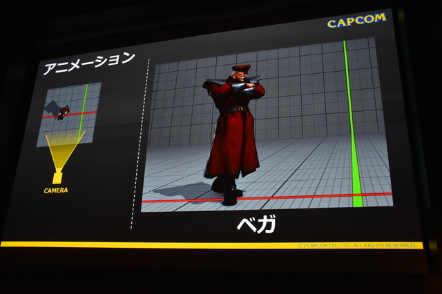【CEDEC 2016】カプコンに代々伝わる「あやしい美術解剖図」とは…『ストV』アートスタイルが決まるまで