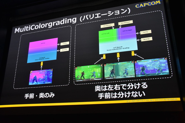 【CEDEC 2016】カプコンに代々伝わる「あやしい美術解剖図」とは…『ストV』アートスタイルが決まるまで